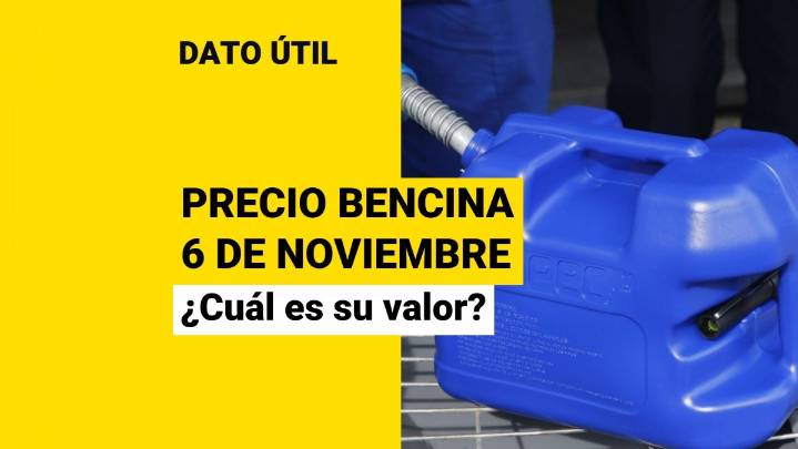 Revisa el valor de la bencina este jueves 6 de noviembre: ¿Qué combustible subió de precio?