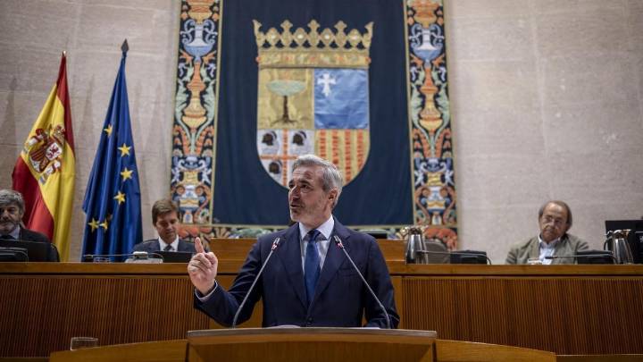 Aragón: Recursos, transformación y futuro