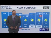 10 Weather: Tuesday afternoon forecast; Nov. 25, 2025