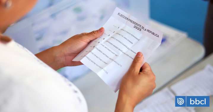 Estos son los resultados de las Elecciones Presidenciales y Parlamentarias en Chile 2025