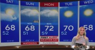 Rain returns to North Texas this weekend