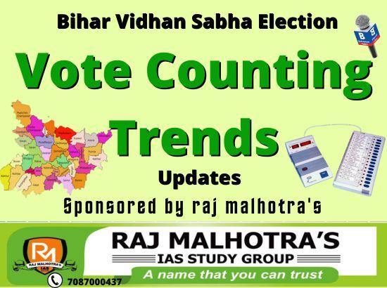Bihar: NDA leading with 61 seats, INDIA on 41 (8.35 AM) [ FULL VIEW ]