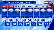 Forecast: Widespread rain before wintry mix, snow