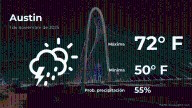 El tiempo de hoy en Austin para este sábado 1 de noviembre