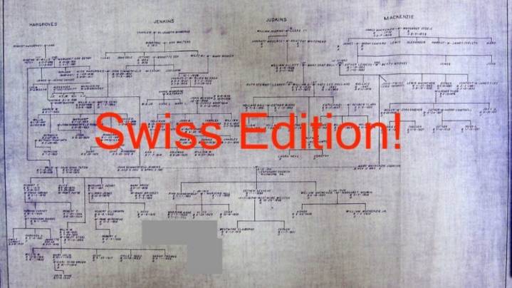 How to Win at the Mennonite Game: Swiss Edition