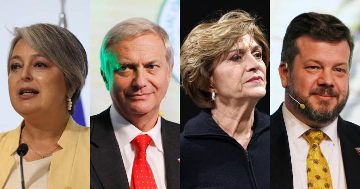 Credicorp: paso de Kast a segunda vuelta ya está internalizado, pero un avance de Kaiser podría corregir a la baja el Ipsa