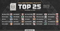 Alabama No. 10 in latest College Football Playoff rankings