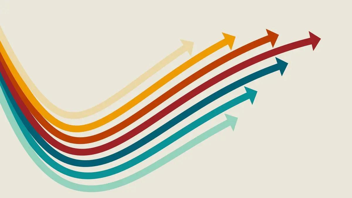 Index Outlook: A dip & rise