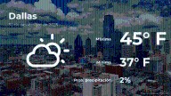 El tiempo de hoy en Dallas para este domingo 30 de noviembre