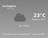 Predicción meteorológica: Cartagena, 3 de Noviembre de 2025