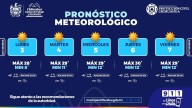 Continuarán mañanas frescas y tardes soleadas esta semana en la capital 