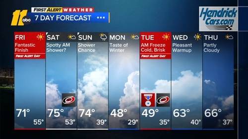 Frost Advisory issued for Thursday night into Friday morning