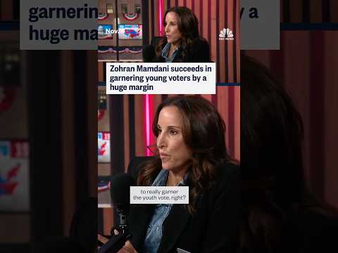 Zohran Mamdani succeeds in garnering young voters by a huge margin