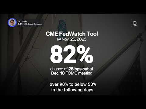 Markets Focus on Fed Signals Ahead of December Meeting