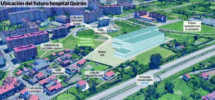 La piedra en el zapato del hospital privado de Quirón