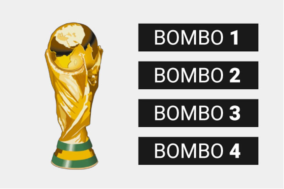 Será cabeza de serie. Expectativa: los posibles rivales de Argentina en el Mundial 2026, según el orden de bombos