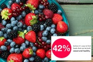 New survey reveals what America’s favorite healthy sweet treat is