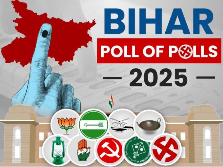 Bihar election exit polls shortly:4 reasons why they were wrong in the last two elections, including women and silent voters
