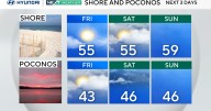 Seasonable fall weather Friday in Philadelphia, tracking rain this weekend. Here's the weather forecast.