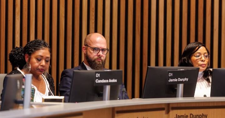 Internal Pressure Built This Weekend Over the Arson Investigation at Avalos’ Home