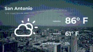 Pronóstico del clima en San Antonio para este viernes 14 de noviembre