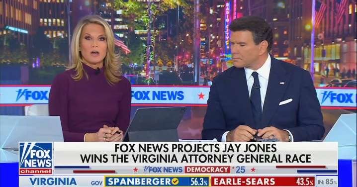Fox’s MacCallum Says Democrats Won Big on Tuesday Because ‘Prices Are Too High’