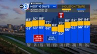 Houston Weather: Foggy mornings ahead, major cool down on the way next week