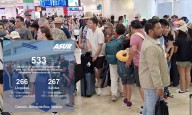 Aeropuerto de Cancún registra 533 vuelos este sábado
