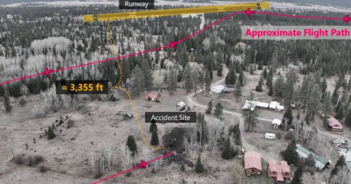 Preliminary report released for deadly Lincoln plane crash