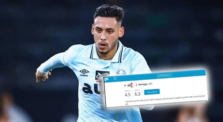 Medio brasileño lanzó duro calificativo a Erick Noriega tras derrota de Gremio: "Errores de..."