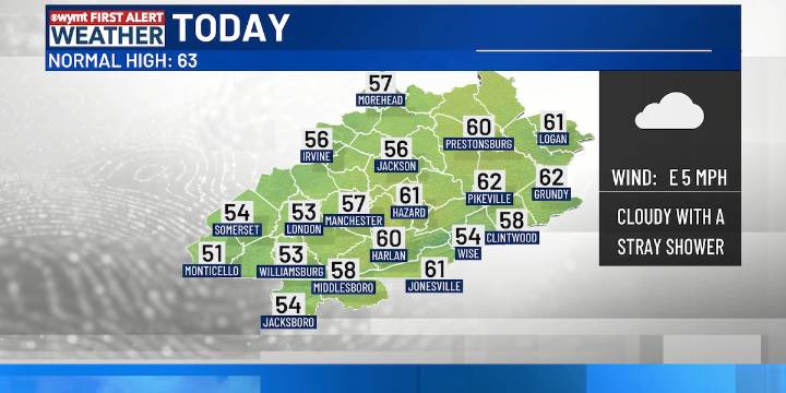 WYMT Morning Forecast| Chilly Showers Lead to Mild Week, Active Pattern Returns Next Weekend