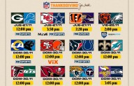 Todo lo que tienes que saber sobre los partidos de Thanksgiving y Black Friday en la NFL: horarios, dónde verlo