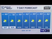 10 Weather: Friday evening forecast