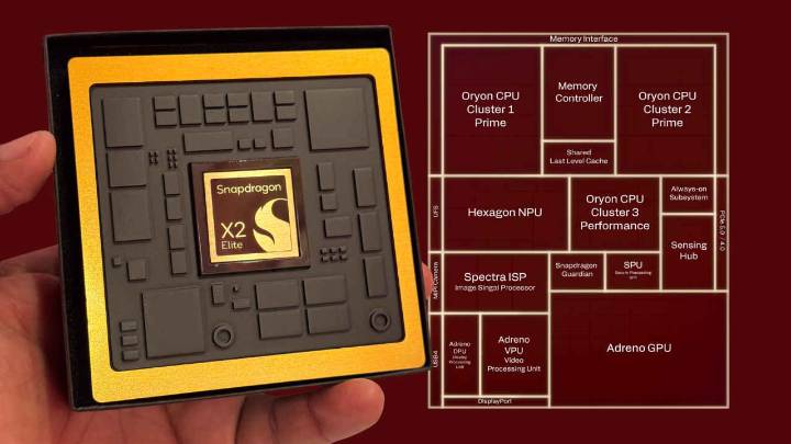 Snapdragon X2 Elite chip: Qualcomm is serious about AI PC domination!