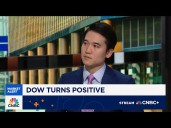 Setup for equities into year-end is pretty positive, says Wells Fargo's Ohsung Kwon