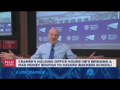 We often celebrate those who got it right for a day, says Jim Cramer