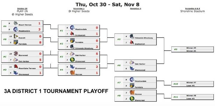 Halloween With Shorewood Girls Varsity Soccer