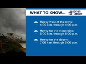 Heaviest rain in San Diego County set for Saturday, stormy start to the weekend begins