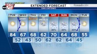 Buckle up! A nice Thanksgiving, but an active extended forecast