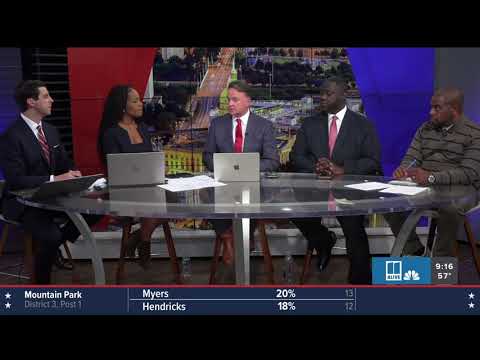 Georgia election: Early results in the race for Roswell mayor