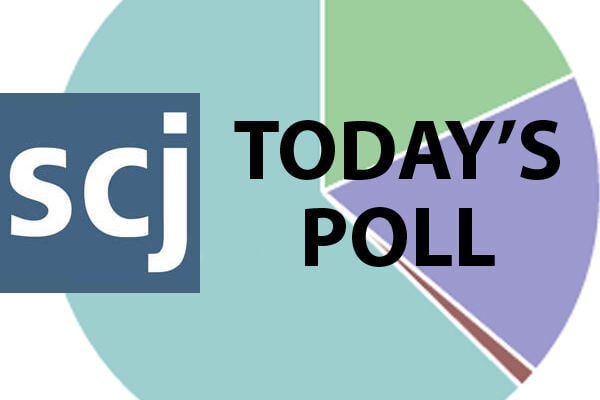 Today's poll: Are you having turkey for Thanksgiving?