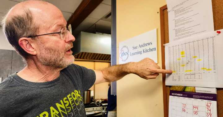 'SNAP is not enough' Local food pantry sounds the alarm following shutdown