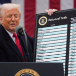 The Latest: Supreme Court is set to hear arguments over Trump’s tariffs