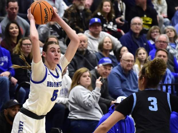 2025-26 girls basketball previews for the Front Range