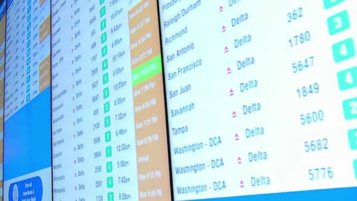 Thanksgiving travel winter storm impacts