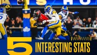 5 interesting stats from Rams' 34-7 win over Buccaneers: A first-half explosion, stifling pass defense leads Rams to prime time blowout