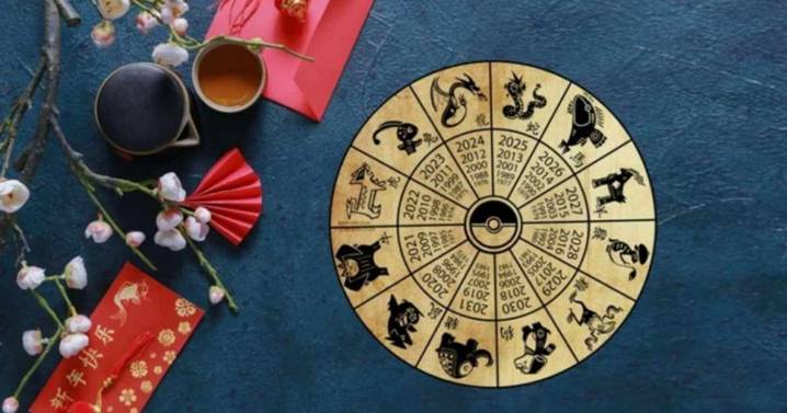 Horóscopo Chino: predicciones para este martes 11 de noviembre 2025, un portal de vibración