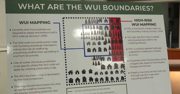Utah homeowners fill DNR meeting, voicing concerns over HB 48