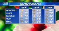 Aloha Friday Weather | Calm conditions today, cold front bringing wind and rain this weekend
