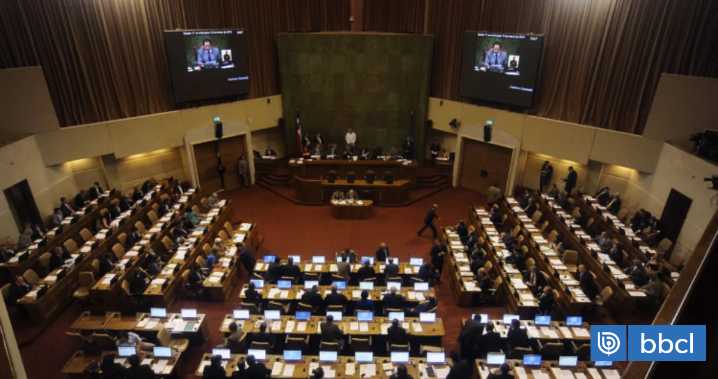Cámara Baja despacha Presupuesto 2026 al Senado: 19 partidas fueron respaldadas y 14 rechazadas